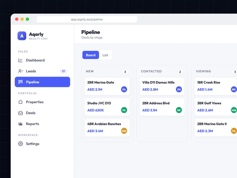 Aqarly CRM pipeline board with deals moving from new to contacted, viewing, negotiation and closed
