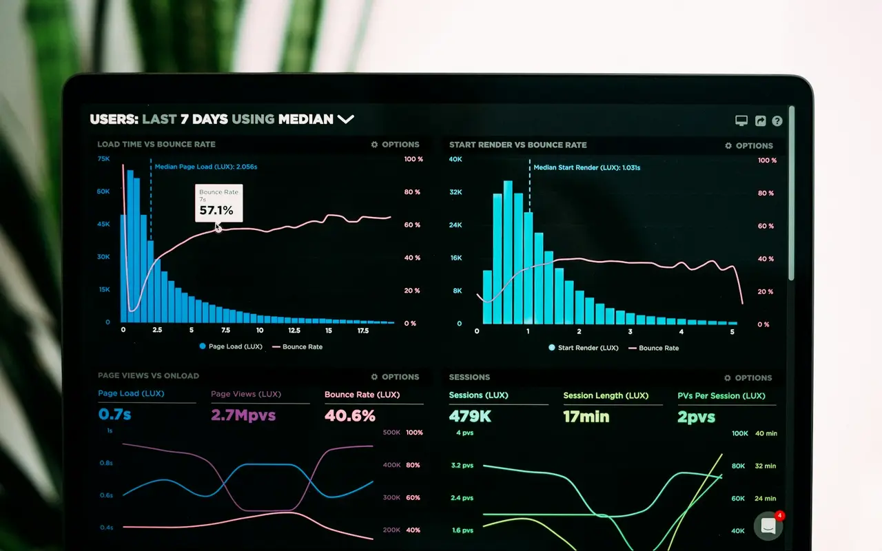 Laptop showing a campaign performance dashboard, like the reports real estate PPC clients receive