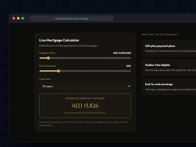 Live mortgage calculator on the Solenne Estates website showing property price, down payment, loan term and estimated monthly payment in AED