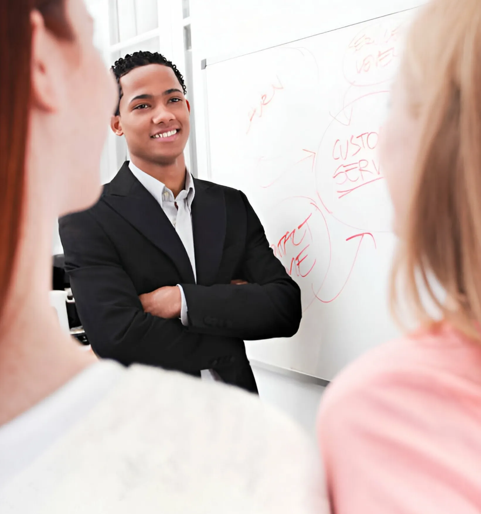 What Makes CubicSofts the Best Web Development Company in Dubai