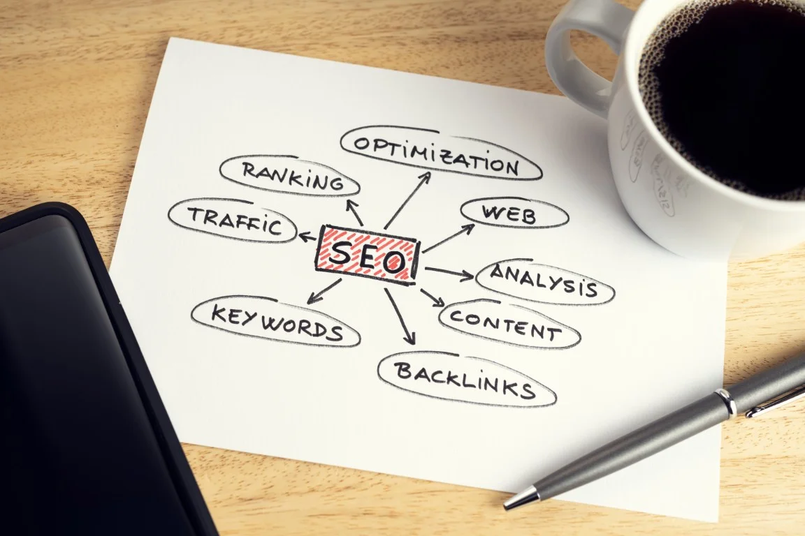 WordPress On-Page & Technical SEO Service in Dubai