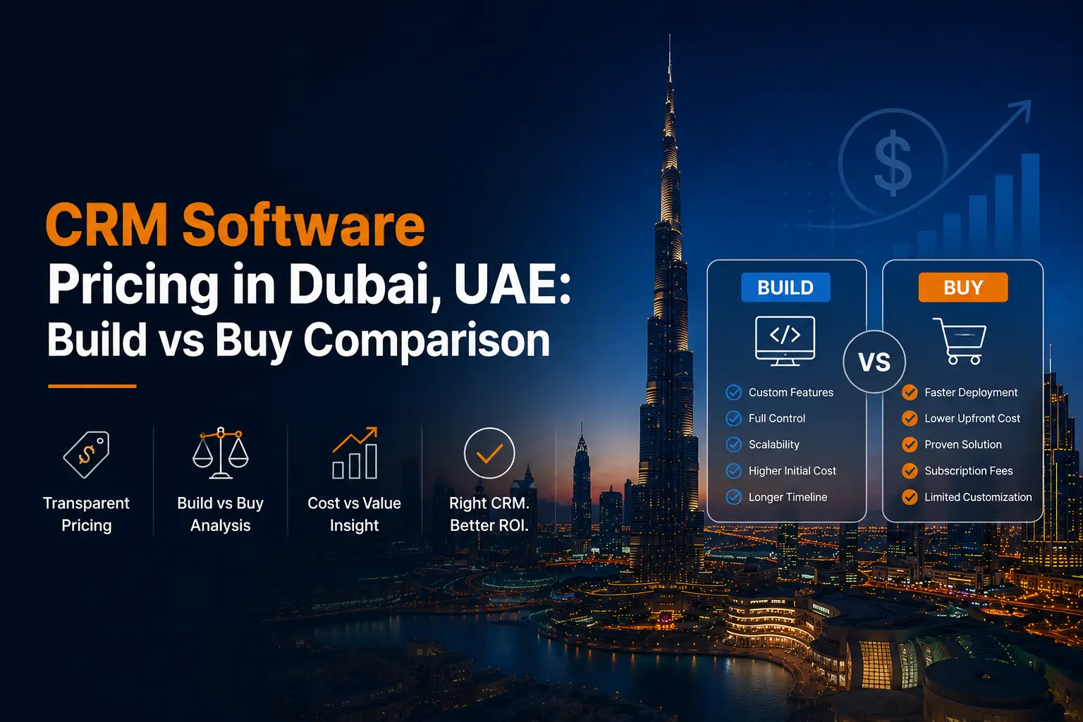 CRM Software Pricing in UAE: Build vs Buy Comparison 2026