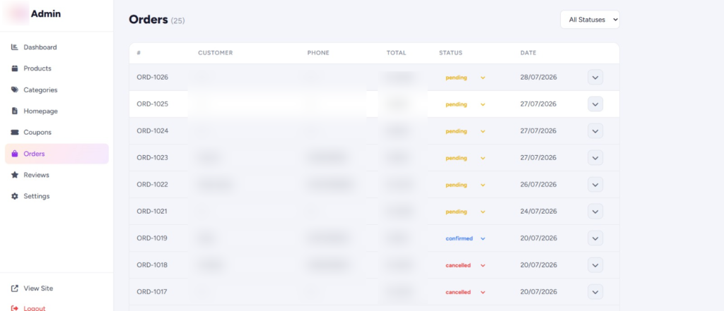 eCommerce Order receiving through Local SEO Services in Dubai 