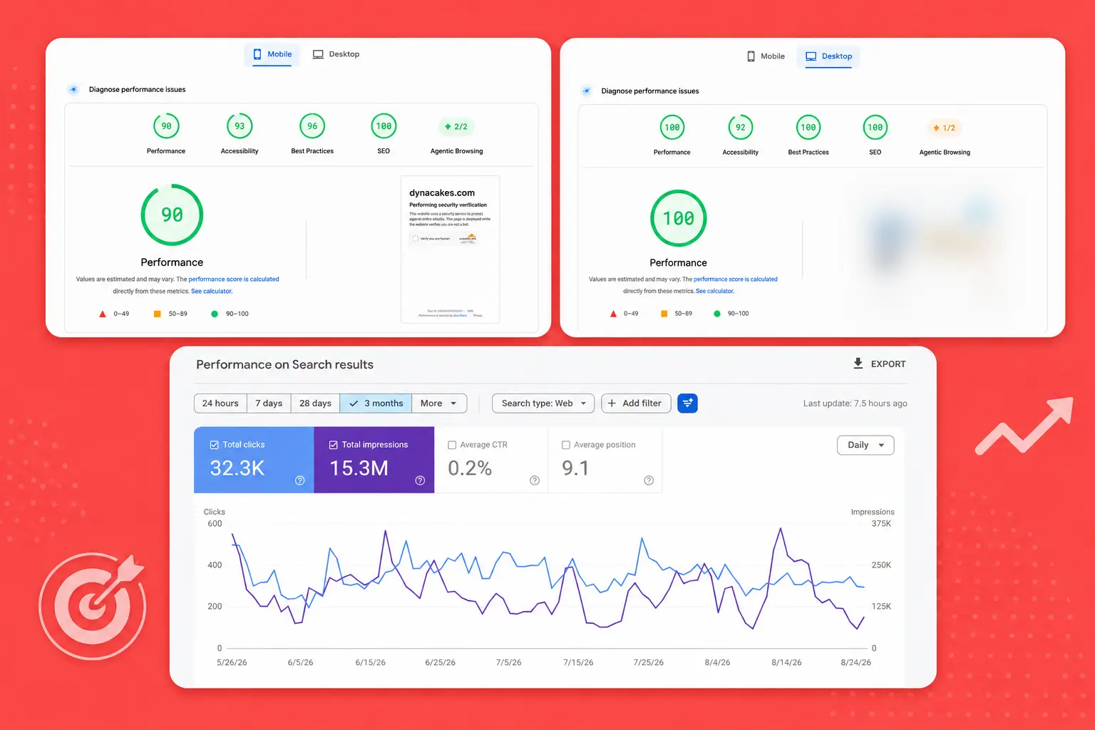 CubicSofts' #1 Feature: Ecommerce Website Developed on Fastest NextJS Framework